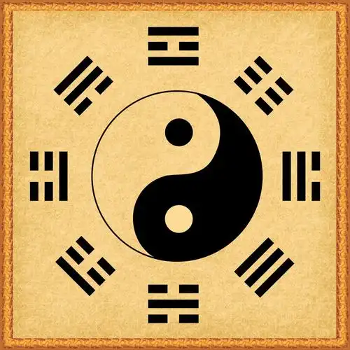 现代装饰画易经周易八卦现代装饰画周易易经知识图太极图六十四卦阴阳