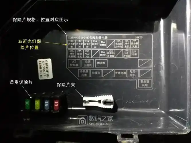 看盖子内部的图示,第一排最左边是右近光灯保险的位置