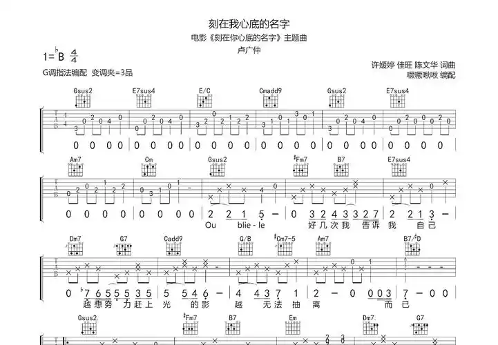 刻在我心底的名字