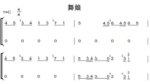 舞娘(蔡依林)演奏原版 超好听 钢琴双手简谱 钢琴谱 钢琴简谱