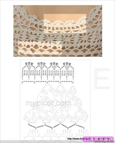 俄罗斯钩花衣图解,短袖钩衫