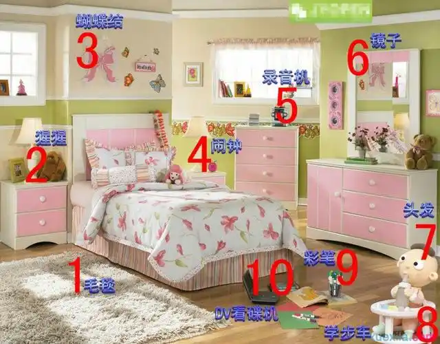 关于记忆宫殿的五个阶段及训练答疑