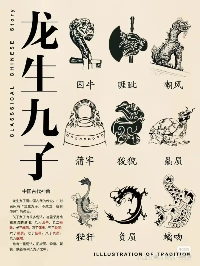 龙是中国的图腾,古代中国神话传说龙生有九子,九子不成龙,各有 - 抖音