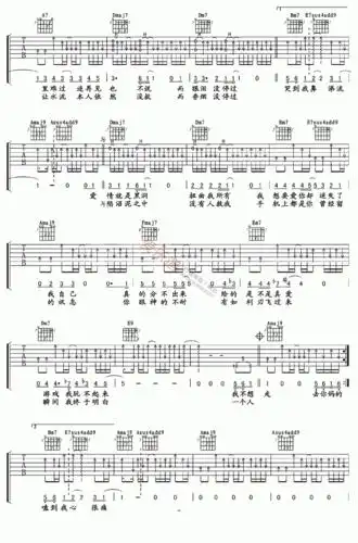 张震岳张震岳路口吉他谱