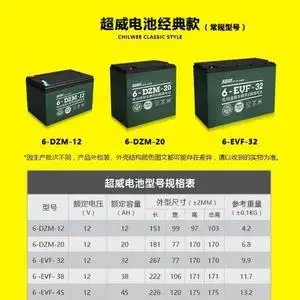 超威黑金石墨烯电动车电瓶48v72v20a电动三轮车电瓶60v铅酸蓄电池