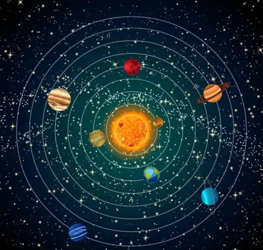 仿写太阳系八大行星论文