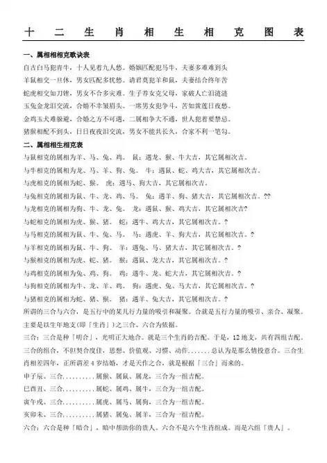 十二生肖相克相冲口诀 - 百度文库