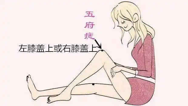 痣相学:长在膝盖上的痣(痣相分析)-风水八字同城网