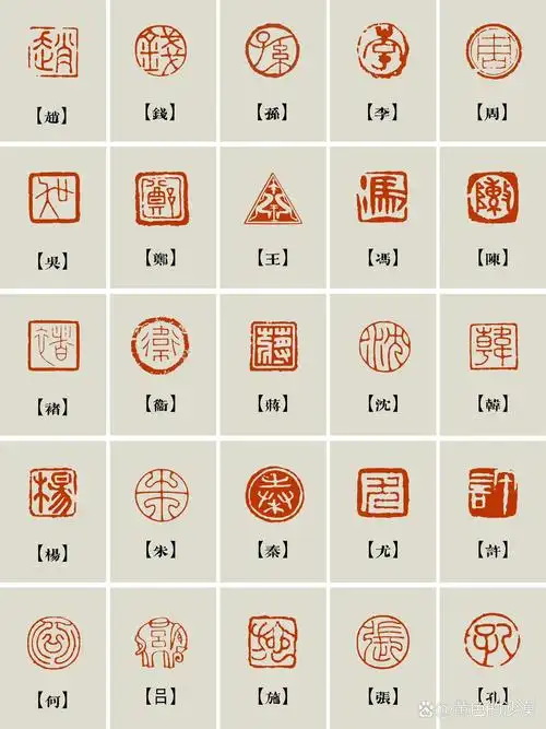 干货|百家姓印章篆刻(一