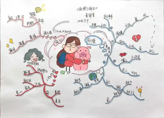 黄驿童 第十幅 《傲慢与偏见》