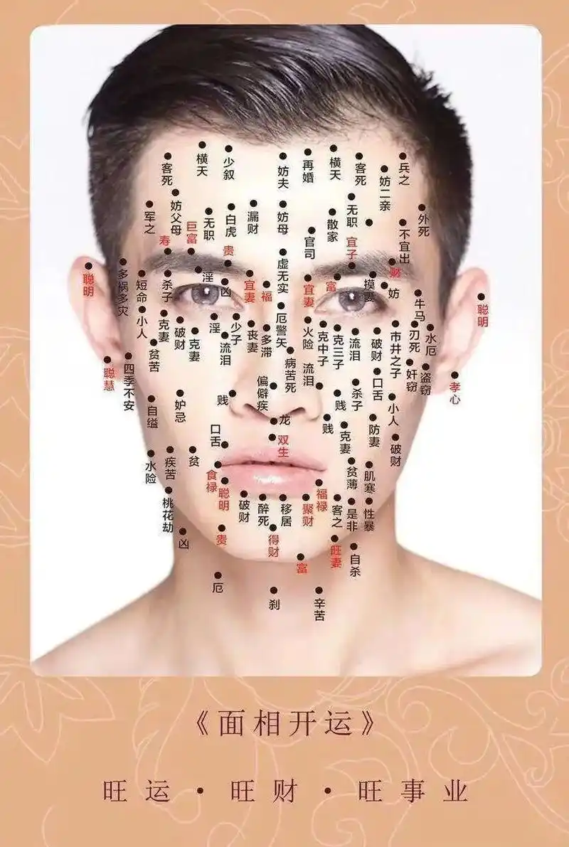 学过的面部风水知识告诉我,面部中有痣,痘,坑,疤,纹会严重影 - 抖音