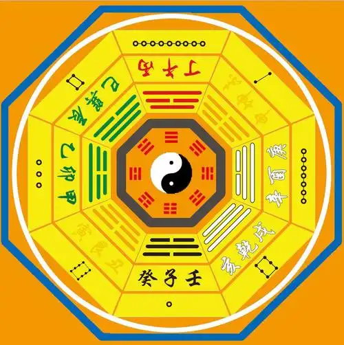 卓尔曼道教罡毯太极八卦图地毯练功垫步罡踏斗毯佛堂地毯朝拜桔红色