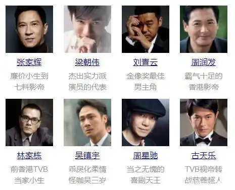 香港的男明星们更注重演技,争当影帝,视帝.