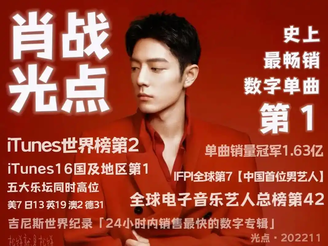 肖战光点获最畅销单曲第一 肖战《光点》获得英国文化报刊fa - 抖音