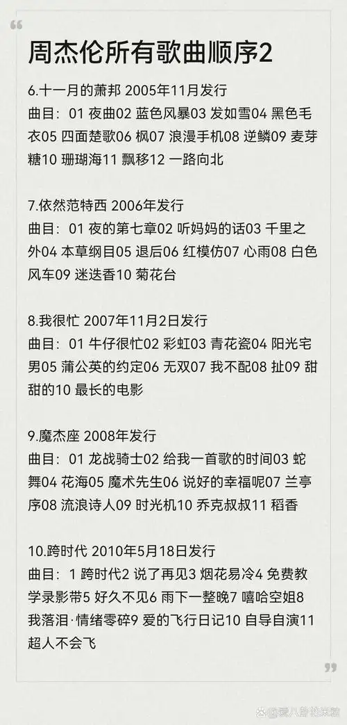 周杰伦所有专辑歌曲顺序97