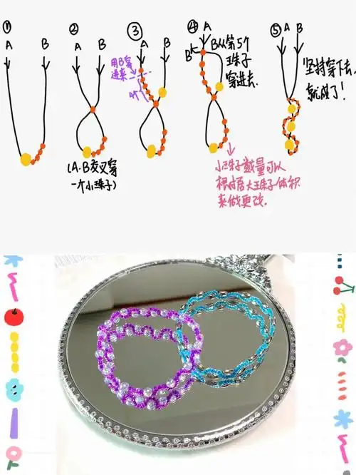 今天我们还是来拓展三排珠,其实会一种方法就能发现其他更多的组合