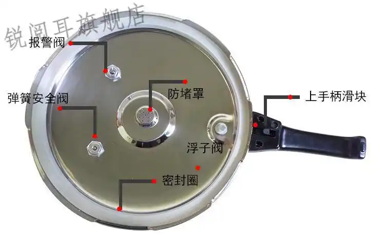 2022年新款顺达高压锅配件顺达乐厨不锈钢高压锅原厂副手柄锅把浮子阀
