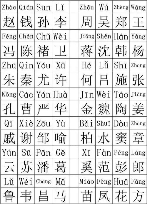 百家姓 带拼音 直接打印