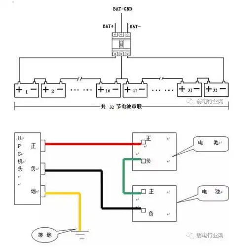 关于ups接线图与四种工作方式详解