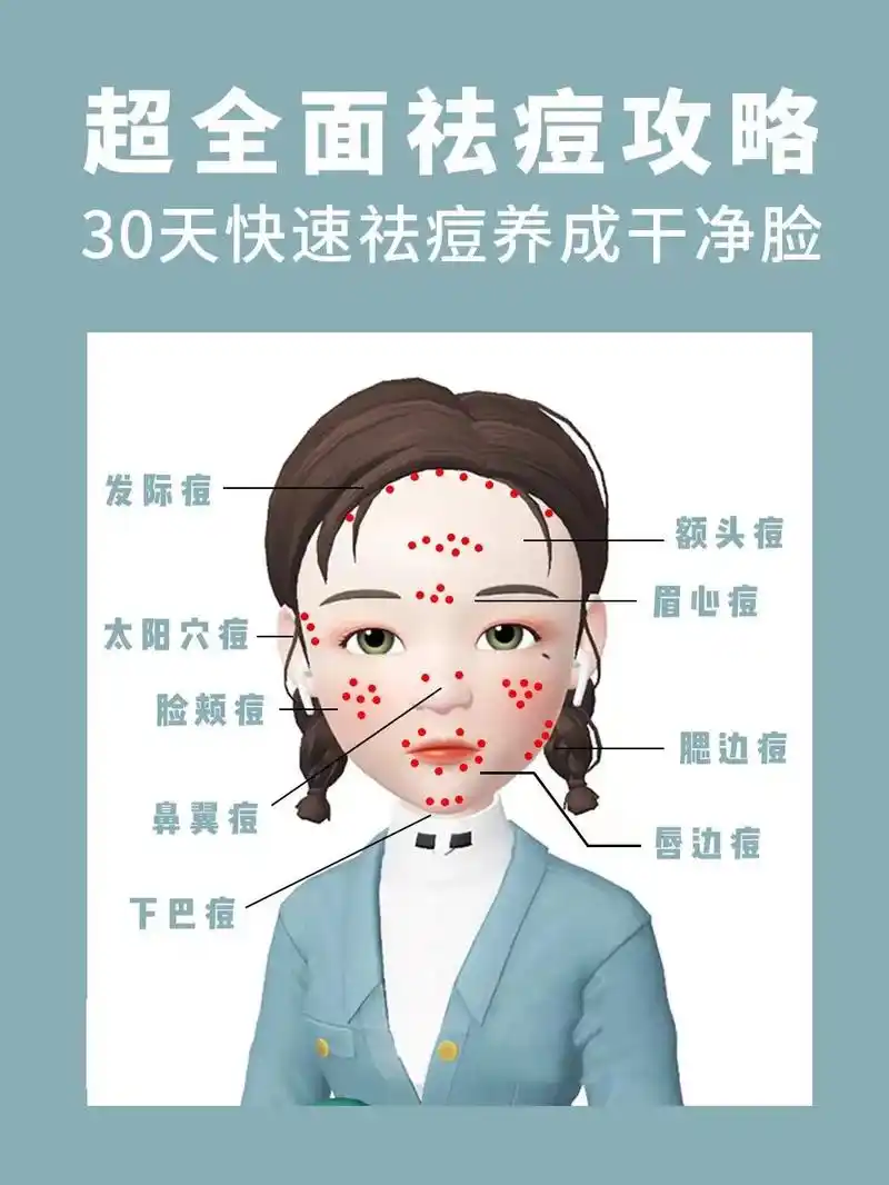 长期长痘的女生一定要知道的祛痘攻略!