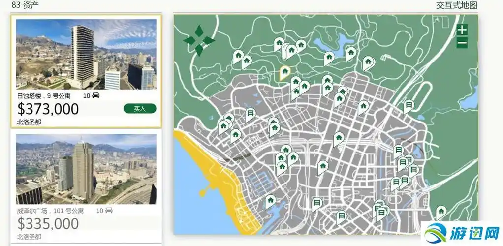 gta5前期资产选址教学攻略各类投资功能位置详解