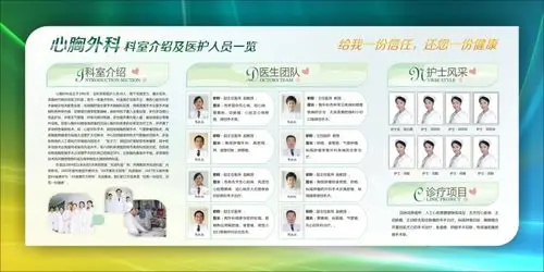 医院科室简介图片 心胸外科-科室介绍及医护人员一览