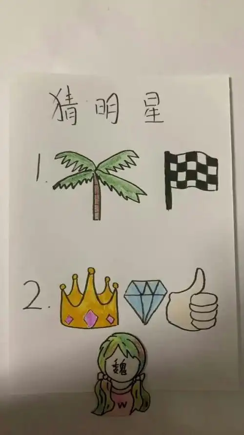 看图猜明星,这是哪两个明星的名字