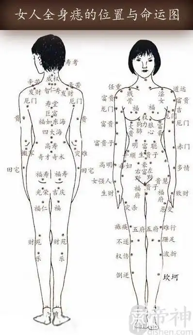 后背上的痣对女生有什么影响 具体解析