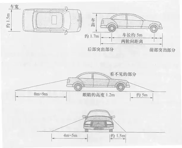 b型钠尿肽前体在急性呼吸困难鉴别诊断中的应用