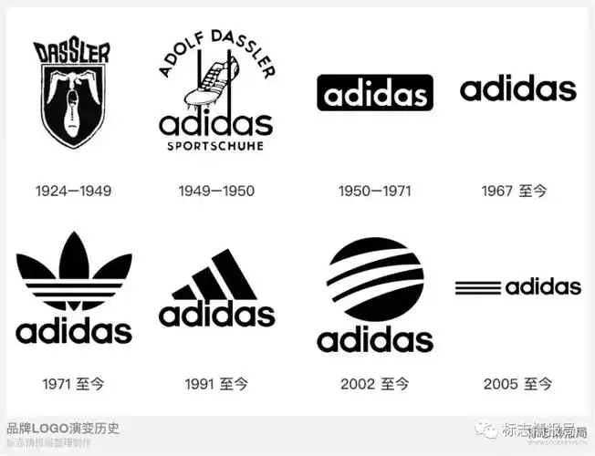 阿迪达斯"三道杠"被判商标无效,小学大队长们终于长舒了一口气!