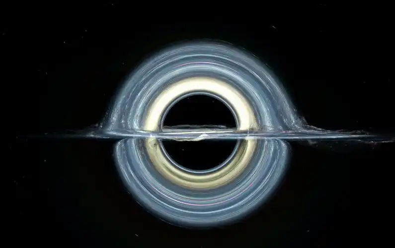 为什么白洞比黑洞恐怖 地球仪3d立体-cosg百科