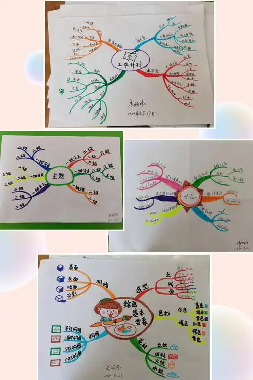 多彩思维 高效记忆—记从化区良口镇第二小学思维导图培训活动 - 美篇