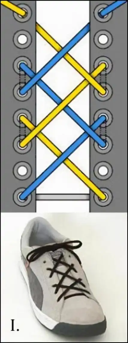 绑绳子的方法,瓶子绑绳子的方法(超酷的20种鞋带系法)