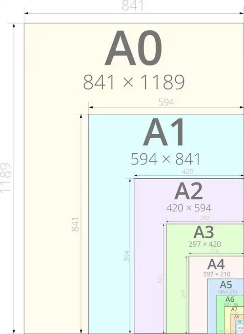 a3文档怎么打印在a4纸上