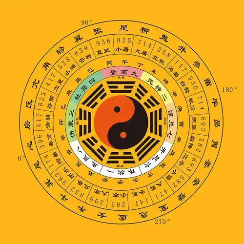 五行太极八卦图挂画二十四节气经络十二十二时时辰周易国画