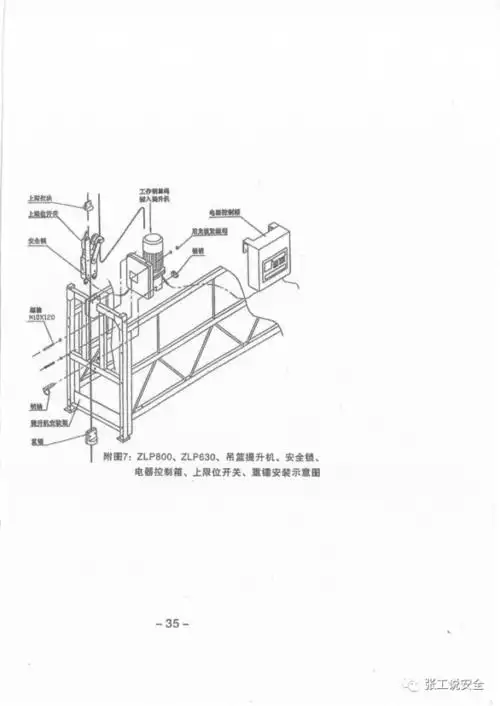 资料分享某吊篮使用说明书