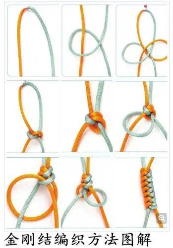 彩绳编发编手链的绳子七彩色五彩绳五色编织线手工diy编织脏辫子