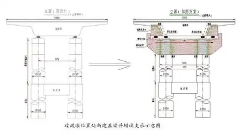 江肇高速公路桥梁独柱墩加固设计与施工