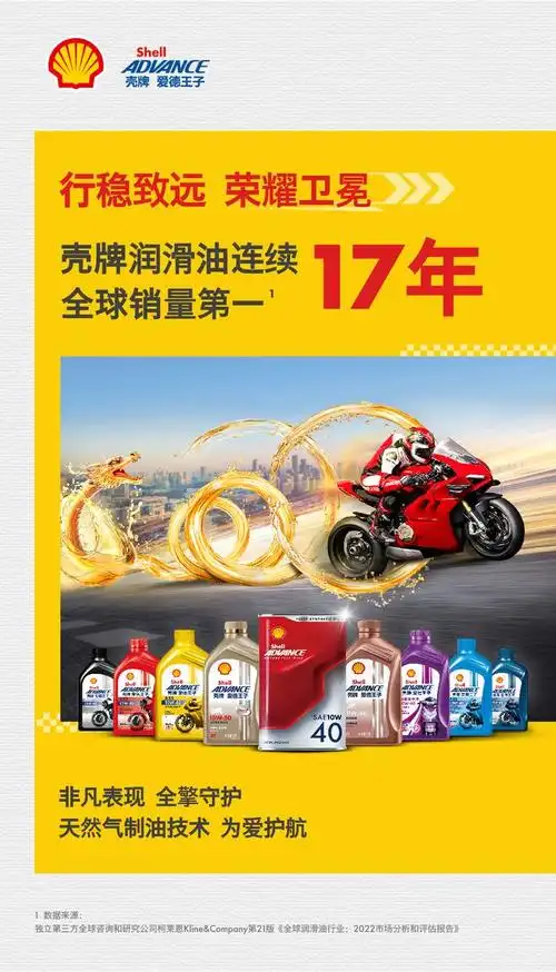 重磅官宣 | 壳牌润滑油连续17年"全球销量第一"!_网易订阅
