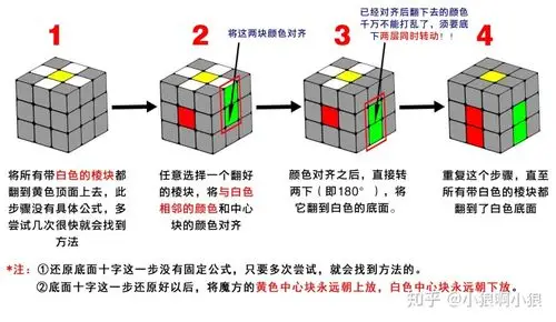 异形33魔方还原教程初级篇二最简单的三阶魔方入门教程底面十字