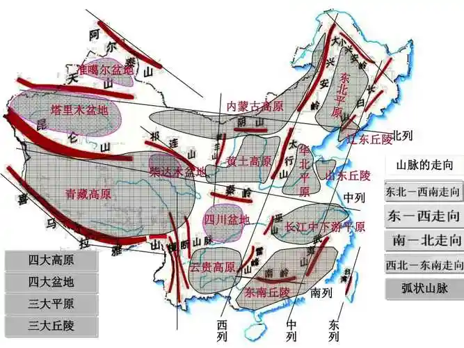 中国山脉分布图
