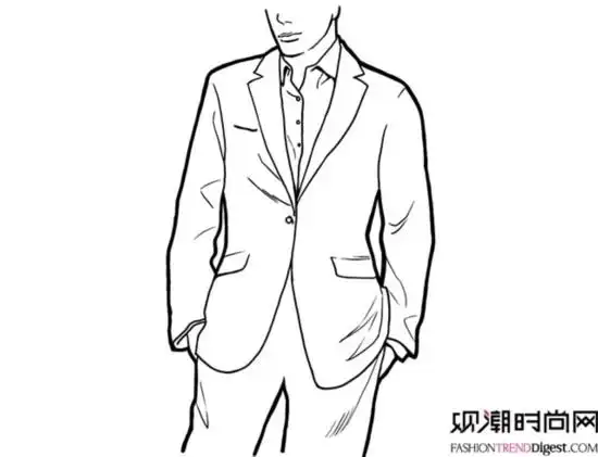 男人穿西装,扣扣子有学问