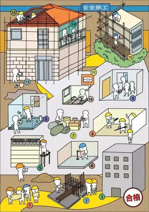 昌盛新邻里丨你在犹豫却成了别人家的房子