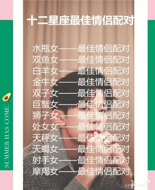 十二星座之最佳情侣配对