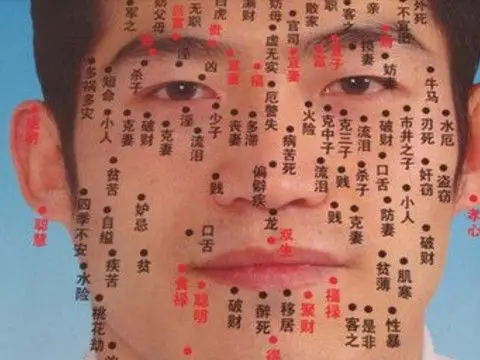 男人面相痣相算命图解