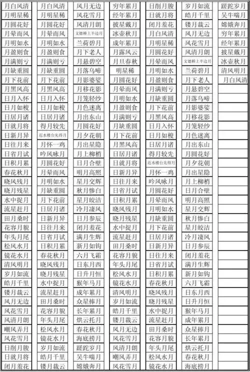 关于月亮的成语