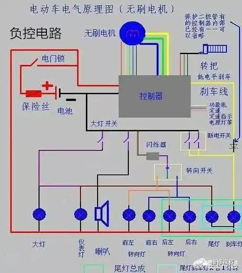 维修视界:电瓶车电池满一年,没有亏电,刹车完好,为何续航里程会减少