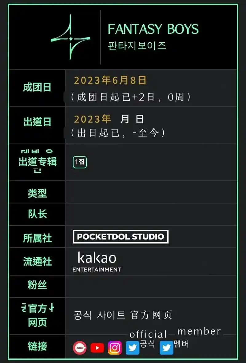 fantasyboys 12人出道 - 抖音