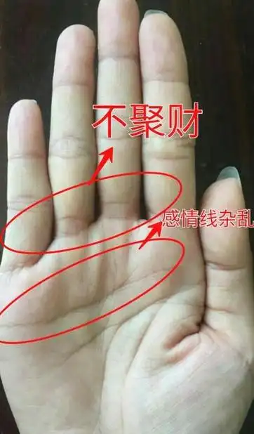 手相超简单1分钟学会自己看手相图文解说