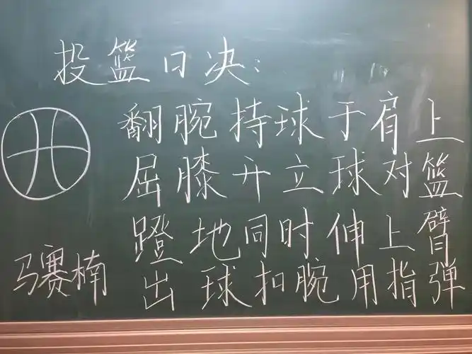 白家庄小学科任教师板书基本功大赛